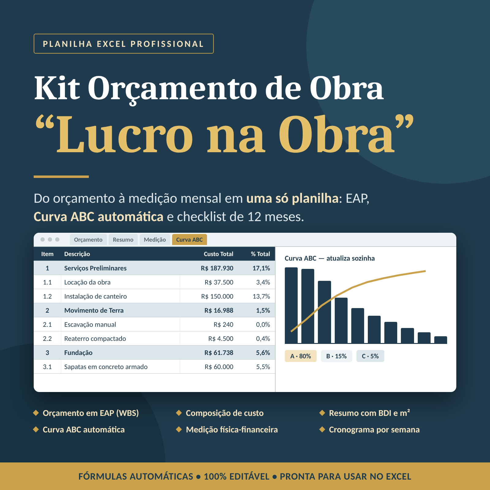 Kit Orçamento de Obra — Lucro na Obra